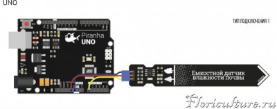 #define SENSOR A0 // Определяем номер аналогового входа, к которому подключен датчик влажности почвы.<br /><br />void setup () {<br />  Serial.begin (9600); // передача данных по последовательному порту на скорости 9600 бот.<br />}<br />void loop () {<br />  uint16_t sensor = analogRead (SENSOR); // Читаем данные с датчика,<br />  Serial.println (датчик); // выводим текущую влажность почвы из датчика в последовательный порт,<br />  Задержка (5000); // приостанавливаем выполнение программы на 5 секунд.<br />}