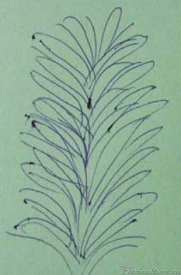 Понимаю, что рисунок не очень, но форму понять можно