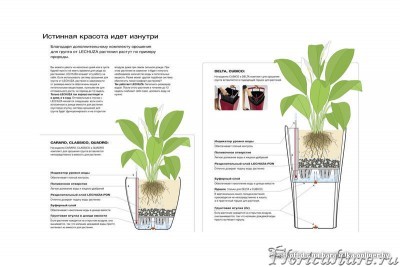 практически получилось как на левой картинке